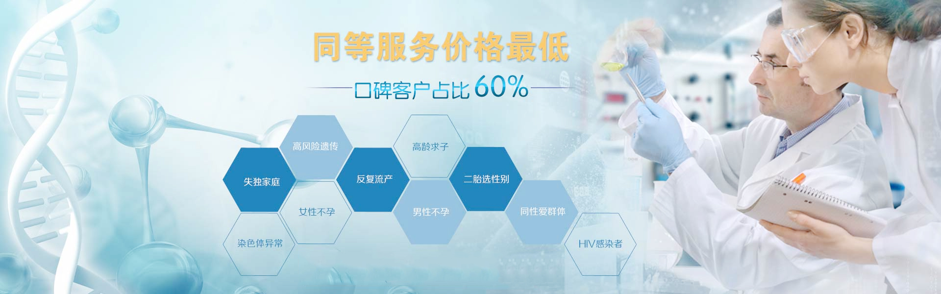 试管代怀初期腰酸肚子胀，症状解析与应对策略